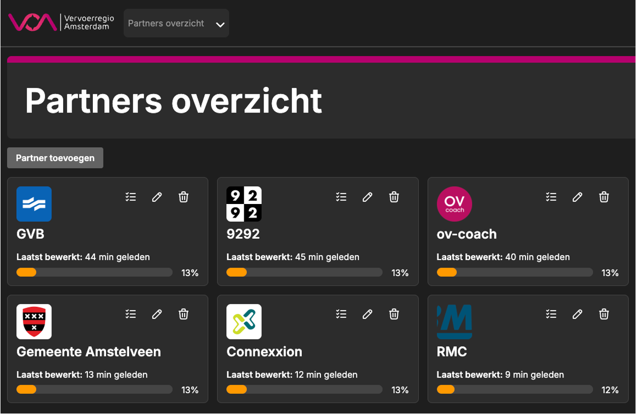 Toolgankelijk dashboard van de Vervoerregio Amsterdam